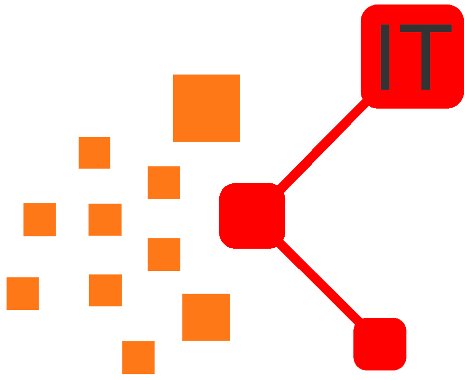 Отзывы о компании АЙТИ-ТОЧКА — веб-разработка, SEO и digital-реклама для вашего бизнеса