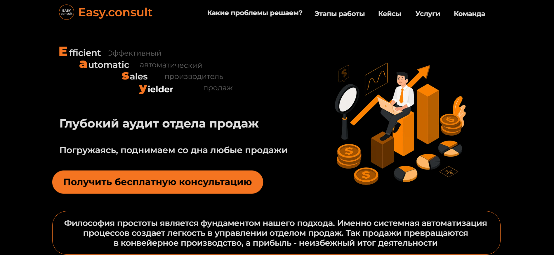 Отзывы о компании Easy-consult.ru - аудит продаж