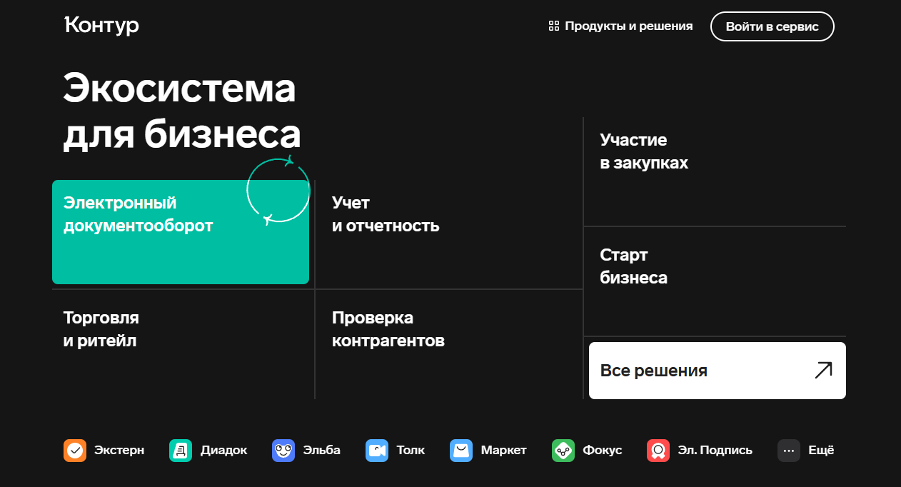 Компания СКБ Контур — веб‑сервисы для бизнеса Компания - СКБ Контур — веб‑сервисы для бизнеса